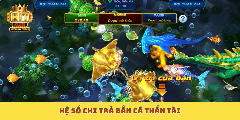 Hệ số chi trả Bắn cá Thần Tài