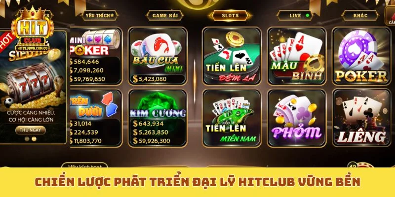 Chiến lược phát triển đại lý Hitclub vững bền
