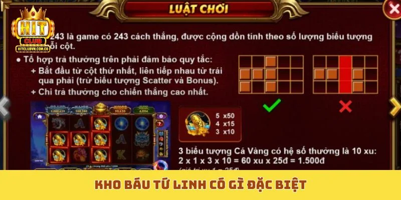 Kho Báu Tứ Linh có gì đặc biệt