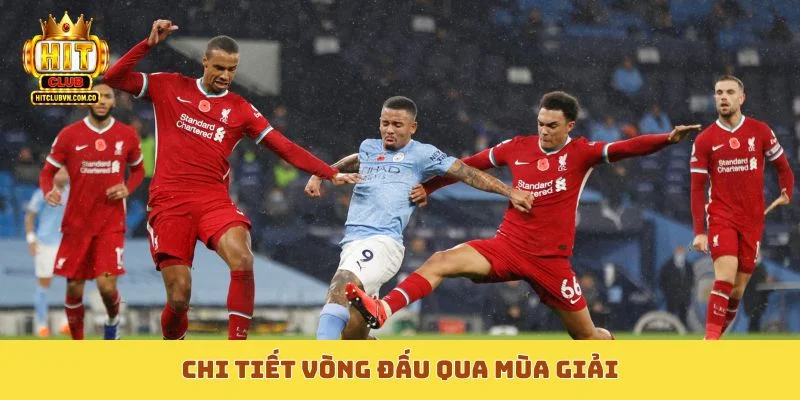 Chi tiết vòng đấu qua mùa giải