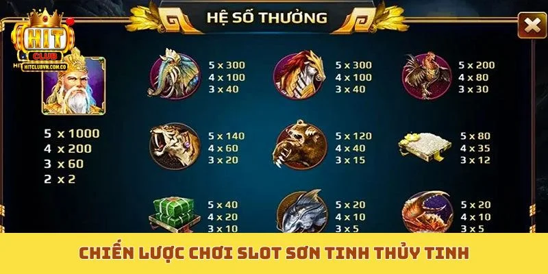 Chiến lược chơi slot Sơn Tinh Thủy Tinh