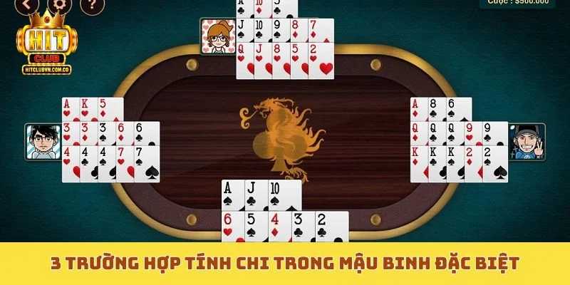 Chiến lược triển khai từ cách tính chi trong Mậu Binh