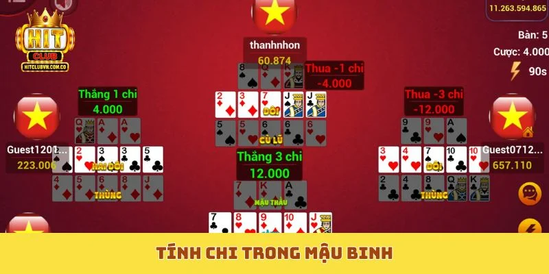 Tính chi trong Mậu Binh